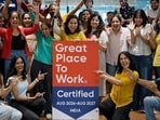 Teachmint Earns 2026 Great Place To Work Certification