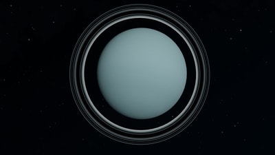 Uranus Retrograde Uranus Retrograde