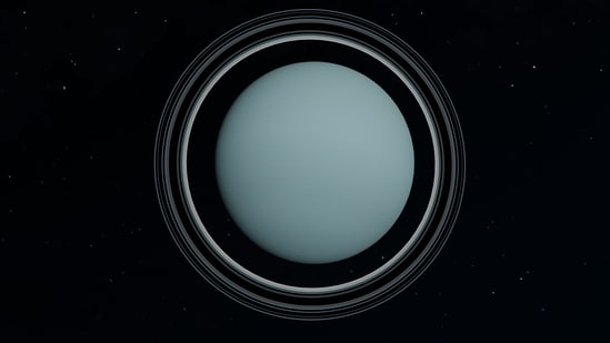 Uranus Retrograde