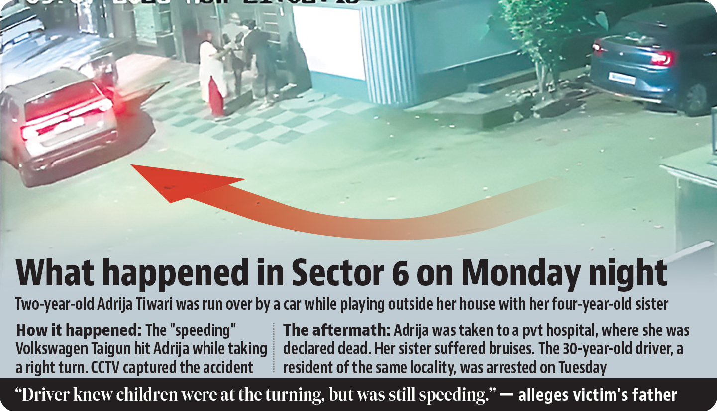 CCTV footage showed the sisters playing near their home before the car hit Adrija during a right turn around 9.02pm, Monday. (HT)