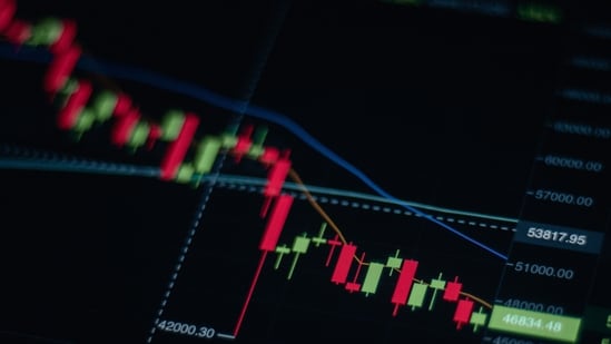 S&P 500 and Dow futures attempt recovery as oil prices rise above $100.