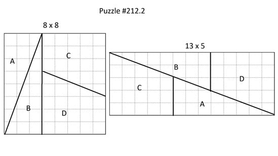 Puzzle 212.2
