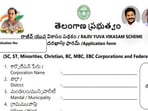 రాజీవ్ యువ వికాసం స్కీమ్ 
