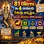 81 రోజులు ఈ 4 రాశులకు కేతువు అదృష్టం.. ఊహించని ధనలాభాలు, కెరీర్‌లో విజయాలు!