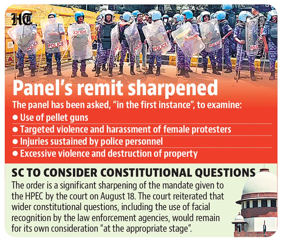 SC to consider wider constitutional questions in its probe. (HT Photo) SC to consider wider constitutional questions in its probe. (HT Photo)