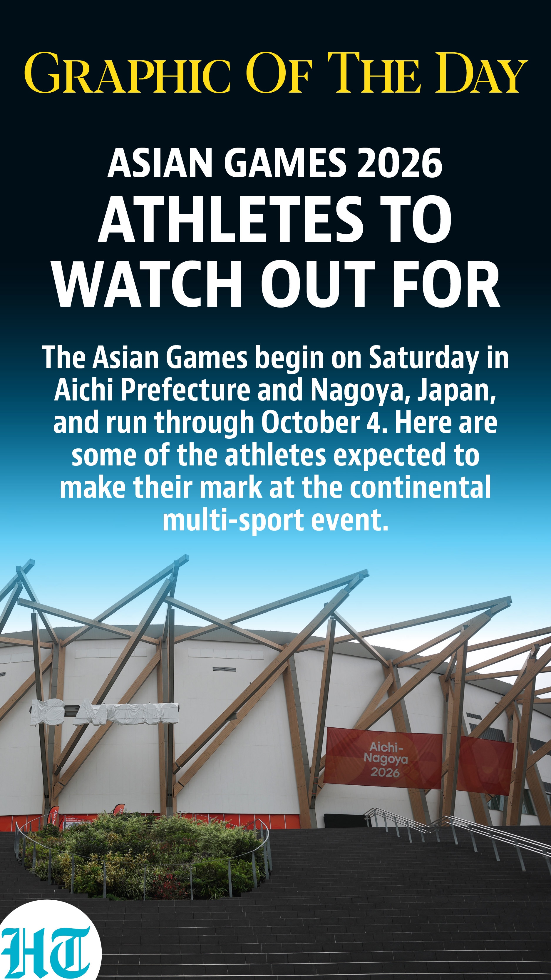 Asian Games Athletes Asian Games Athletes