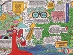 A hand-drawn banner created in 2020 for the Amche Mollem environmental campaign in Goa. (Museum of Art & Photography)