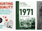 This week’s pick of interesting reads includes a book on women’s rights cases of the past 50 years, a collection of animal stories, and a book on the genocide in East Pakistan in 1971. (Amit Sharma)