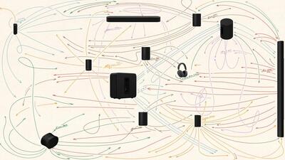 Sonos is also adding Model Context Protocol (MCP) support that will bring your preferred AI service into the fold. (Official image) Sonos is also adding Model Context Protocol (MCP) support that will bring your preferred AI service into the fold. (Official image)