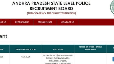 ఆంధ్రప్రదేశ్ అగ్నిమాపక శాఖలో 147 డ్రైవర్ ఆపరేటర్ ఉద్యోగాలు ఆంధ్రప్రదేశ్ అగ్నిమాపక శాఖలో 147 డ్రైవర్ ఆపరేటర్ ఉద్యోగాలు