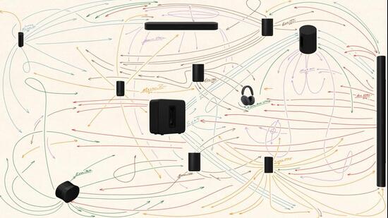 Sonos is also adding Model Context Protocol (MCP) support that will bring your preferred AI service into the fold. (Official image)
