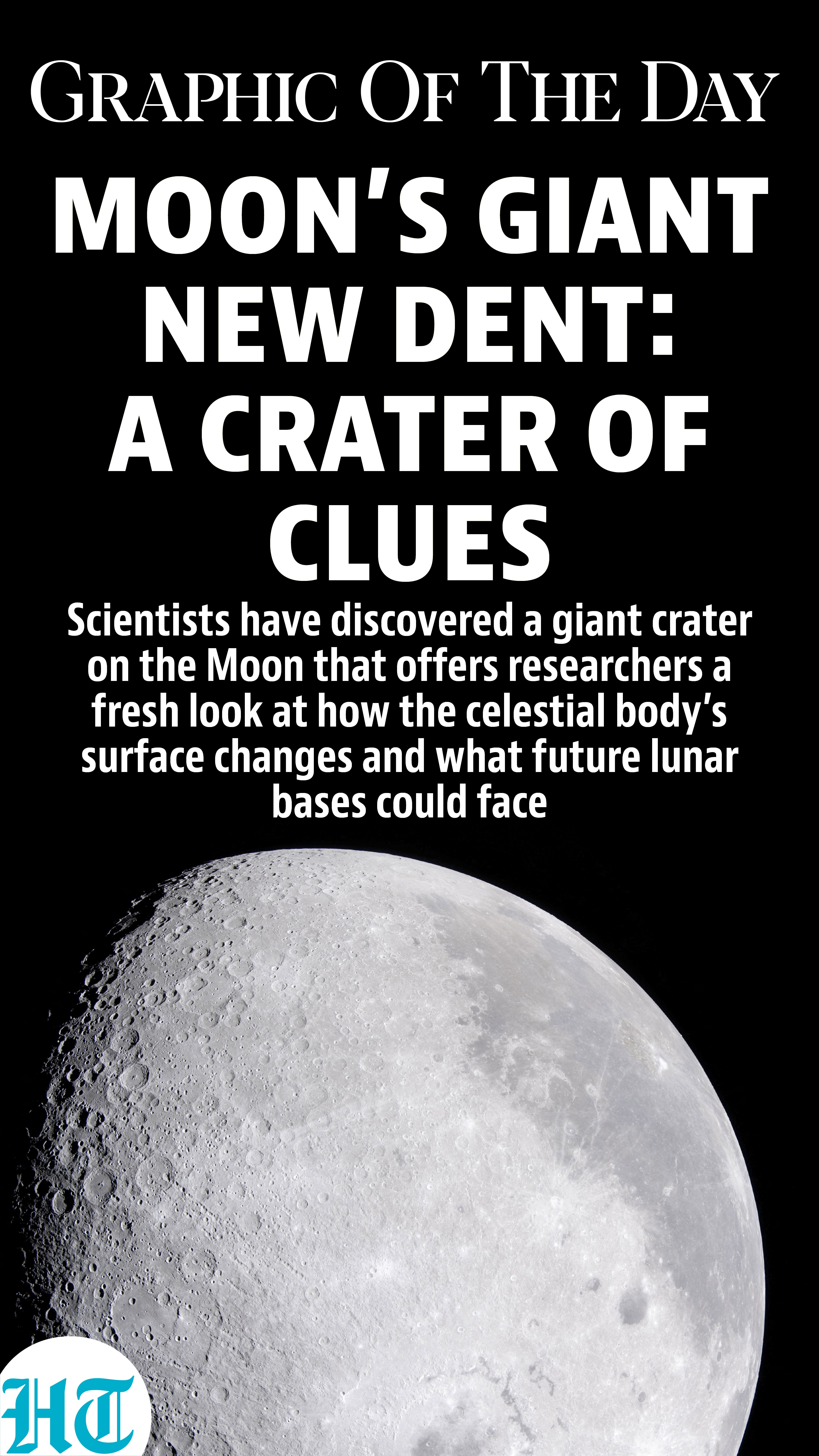 Moon Giant Crater Moon Giant Crater