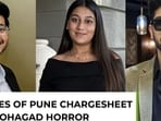 Pune police reveals chilling plot behind Ketan Agarwal’s death   