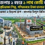 পুরুলিয়ায় বড় বিনিয়োগ থেকে আদিত্য বিড়লা গ্রুপের লগ্নি - শিল্পে আশা জোগাচ্ছে পশ্চিমবঙ্গ। (ছবিটি প্রতীকী, সৌজন্যে ন্যানো ব্যানানা দিয়ে তৈরি)