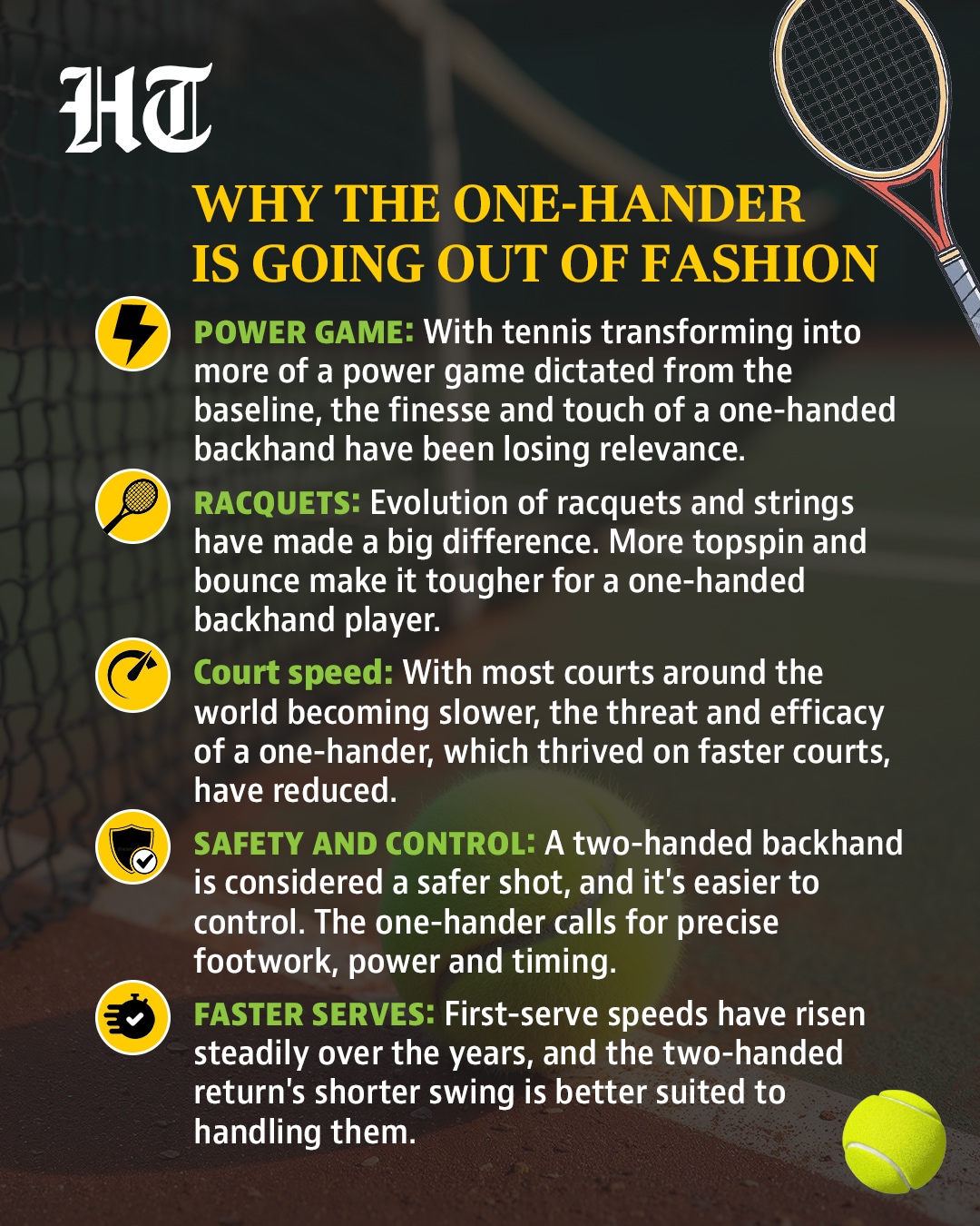 Infographic: HT Infographic: HT