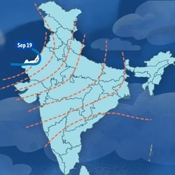 The IMD tests three conditions before it declares a withdrawal, and assesses all of them after the event rather than in advance.