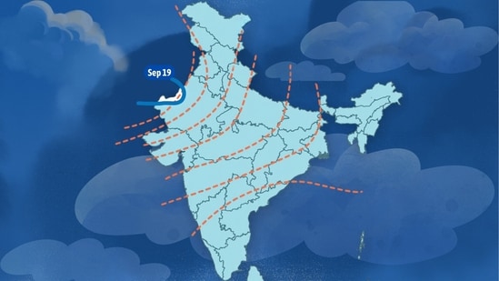The IMD tests three conditions before it declares a withdrawal, and assesses all of them after the event rather than in advance.