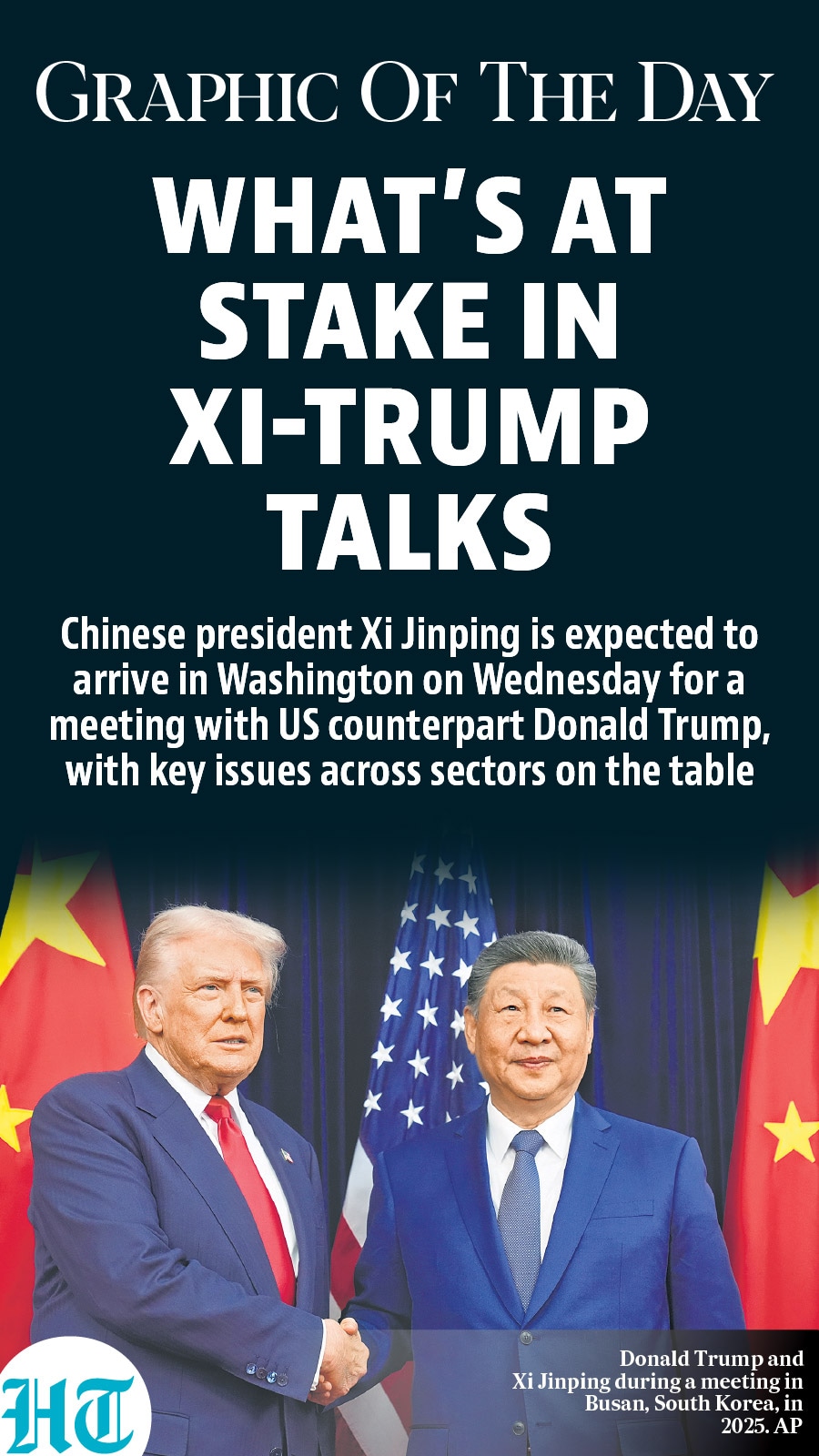 Donald Trump Xi Jinping Talks Donald Trump Xi Jinping Talks