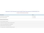 SBI Clerk Prelims Admit Card 2026 released at sbi.co.in, direct link to download here 