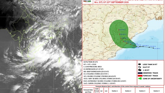 Deep depression crosses coast, landfall process underway, IMD says