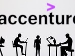 Bengaluru real estate: Accenture Solutions Private Limited has expanded its office footprint at Pritech Park SEZ in Bellandur. (Picture for representational purposes only)