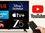 OTT services cast a wider net as streaming enters the living room. OTT services cast a wider net as streaming enters the living room.