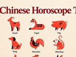 Chinese Horoscope Today