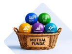 6 Mutual Fund Investment Platforms in India to Consider in 2026