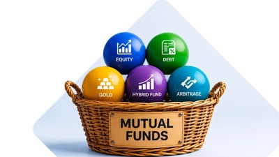 6 Mutual Fund Investment Platforms in India to Consider in 2026 6 Mutual Fund Investment Platforms in India to Consider in 2026