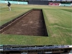 South Africa's exchangeable pitch system would have its implications in World Cup 2027. South Africa's exchangeable pitch system would have its implications in World Cup 2027.