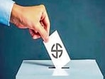 Polling for UP MLC election is scheduled for October 23 and counting and final results will come on October 27. (For Representation)