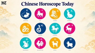 Chinese Horoscope Today: Read the astrological predictions for each zodiac sign (pinterest) Chinese Horoscope Today: Read the astrological predictions for each zodiac sign (pinterest)