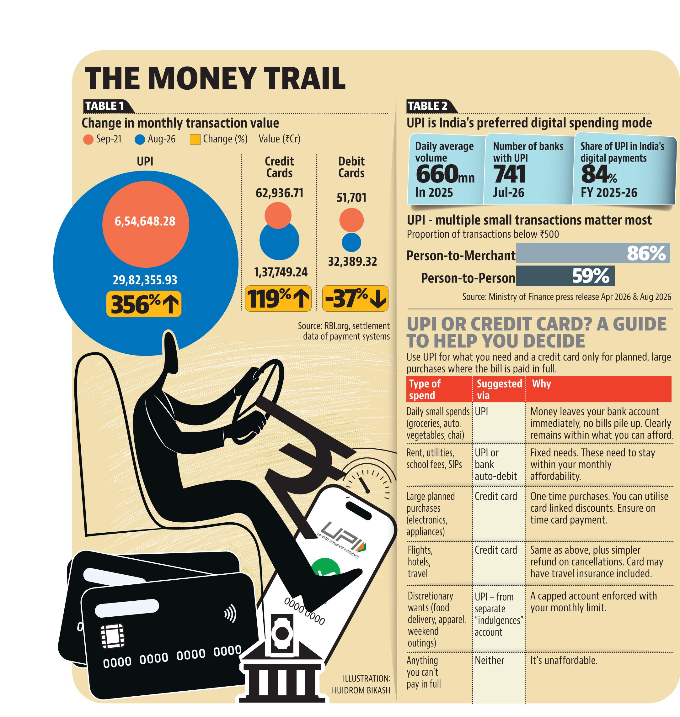HT infographic. (HT) HT infographic. (HT)