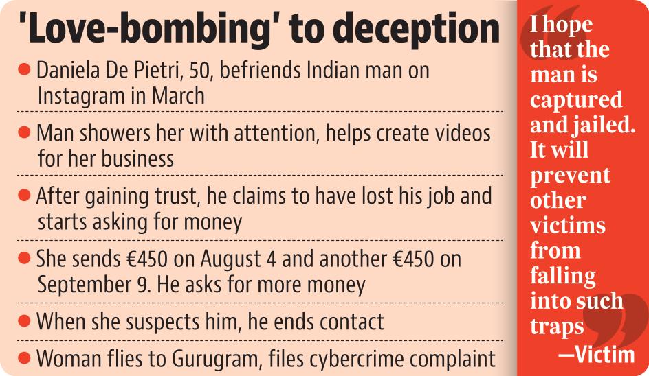 After the FIR was registered, De Pietri thanked the Gurugram Police cybercrime team. After the FIR was registered, De Pietri thanked the Gurugram Police cybercrime team.