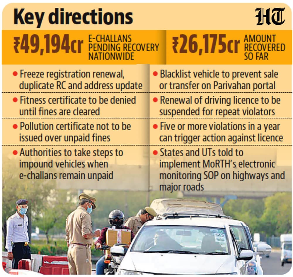 Supreme Court's key directions (HT Photo)