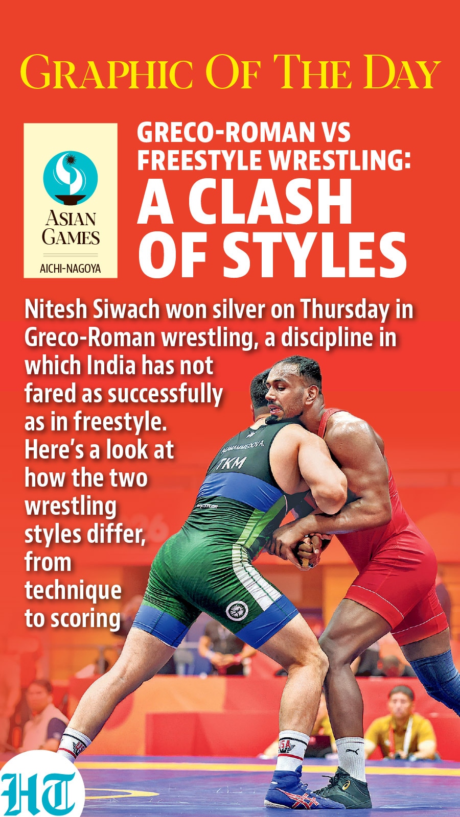 Asian Games wrestling Asian Games wrestling