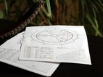 Read your Weekly Horoscope from October 4-10, 2026.