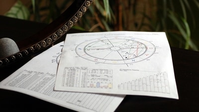 Read your Weekly Horoscope from October 4-10, 2026.