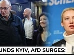 Merz arrives in Kyiv with aid; back home, his party hits a new low