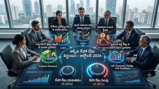 బ్యాంకు వడ్డీ రేట్లు పెరుగుతాయా: ఆర్బీఐ రెపో రేటుపై ప్రభావం చూపే 5 కీలక అంశాలివే