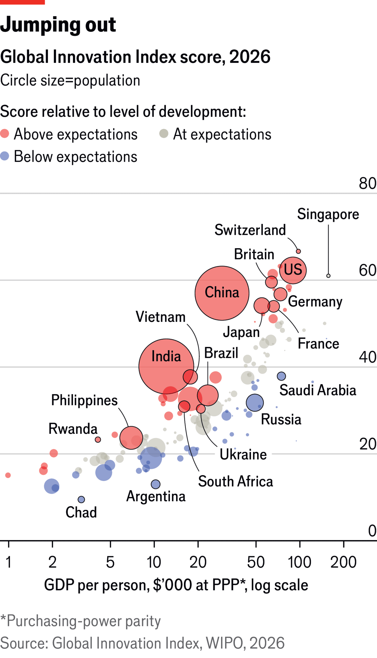 The-most-innovative-countries-in-the-world The-most-innovative-countries-in-the-world