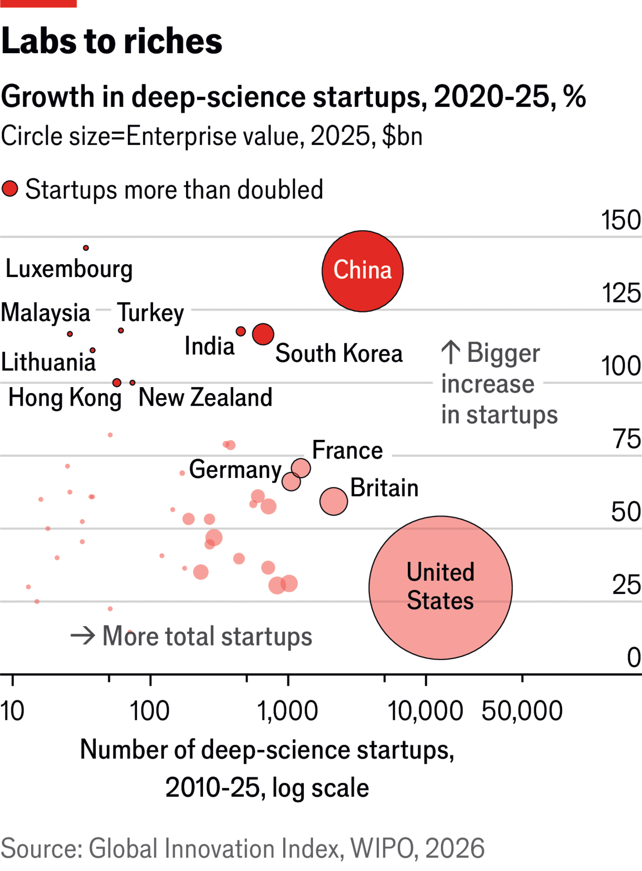 The-most-innovative-countries-in-the-world The-most-innovative-countries-in-the-world