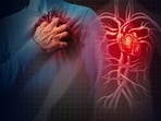Your brain and heart are connected. 