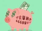 The new type of savings account is a custodial individual retirement account for children, with special rules until the year the child turns 18.