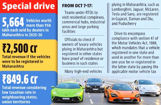 Special drive (HT Photo)