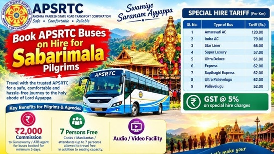 ఏపీఎస్ఆర్టీసీ శబరిమల యాత్ర