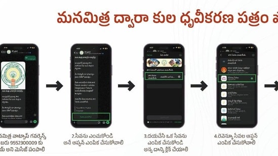 మనమిత్ర ద్వారా కుల ధ్రువీకరణపత్రం