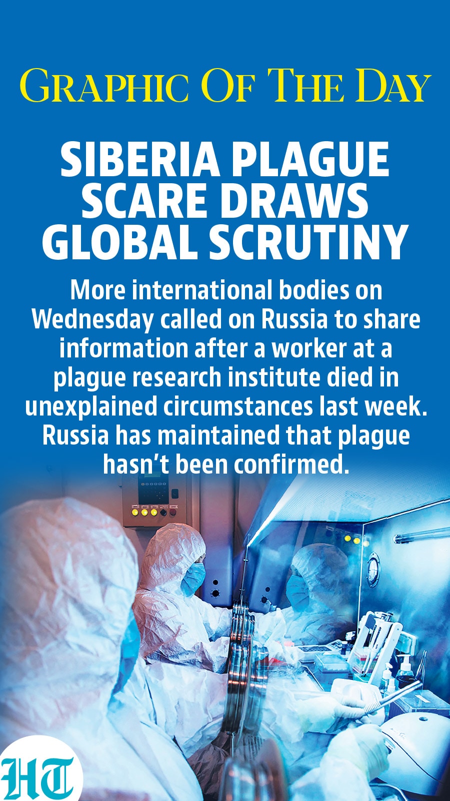 Siberia plague scare Siberia plague scare