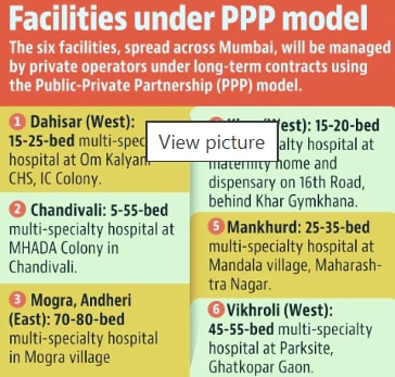 Facilities under PPP model (HT Photo) Facilities under PPP model (HT Photo)
