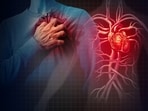 Watch out for these early signs of heart failure&nbsp;(Twitter/PsychiatristCNS)